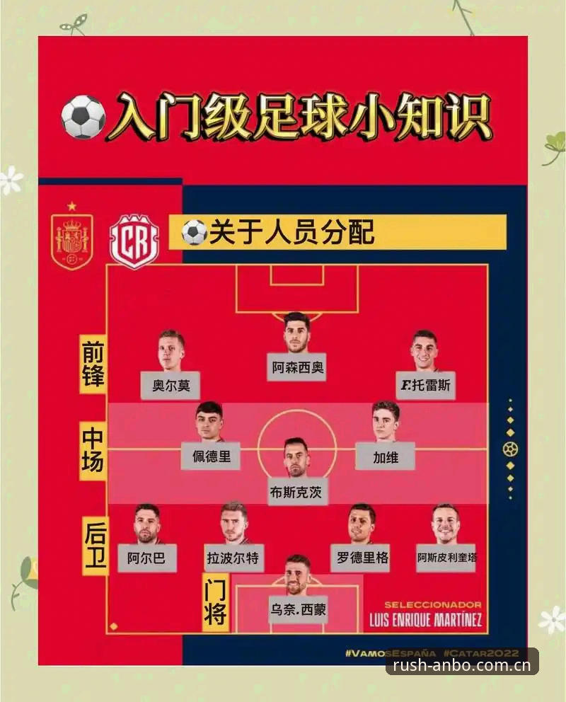 从世界杯扩军看足球未来：安博体育平台用户必备的赛事解析实用指南