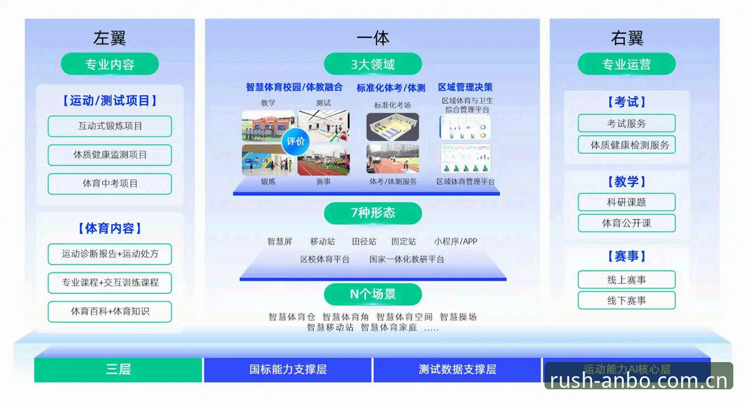 安博体育流畅体验深度分析：2026新版如何实现手机娱乐全面升级